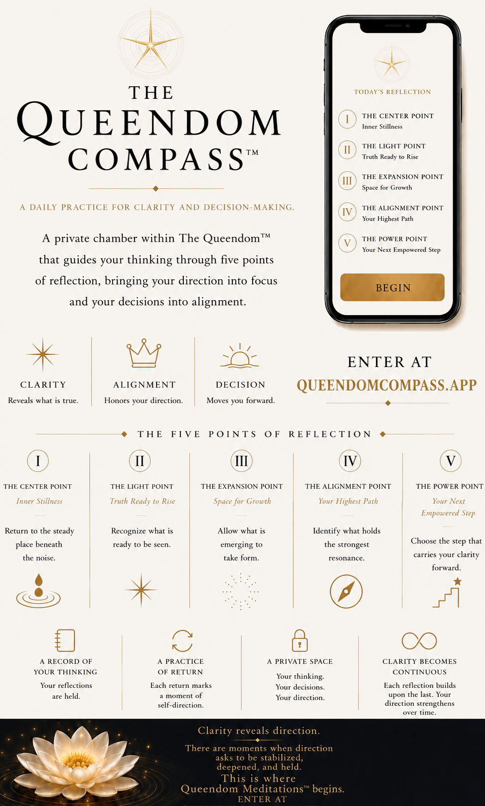 The Queendom Compass — Five Points infographic